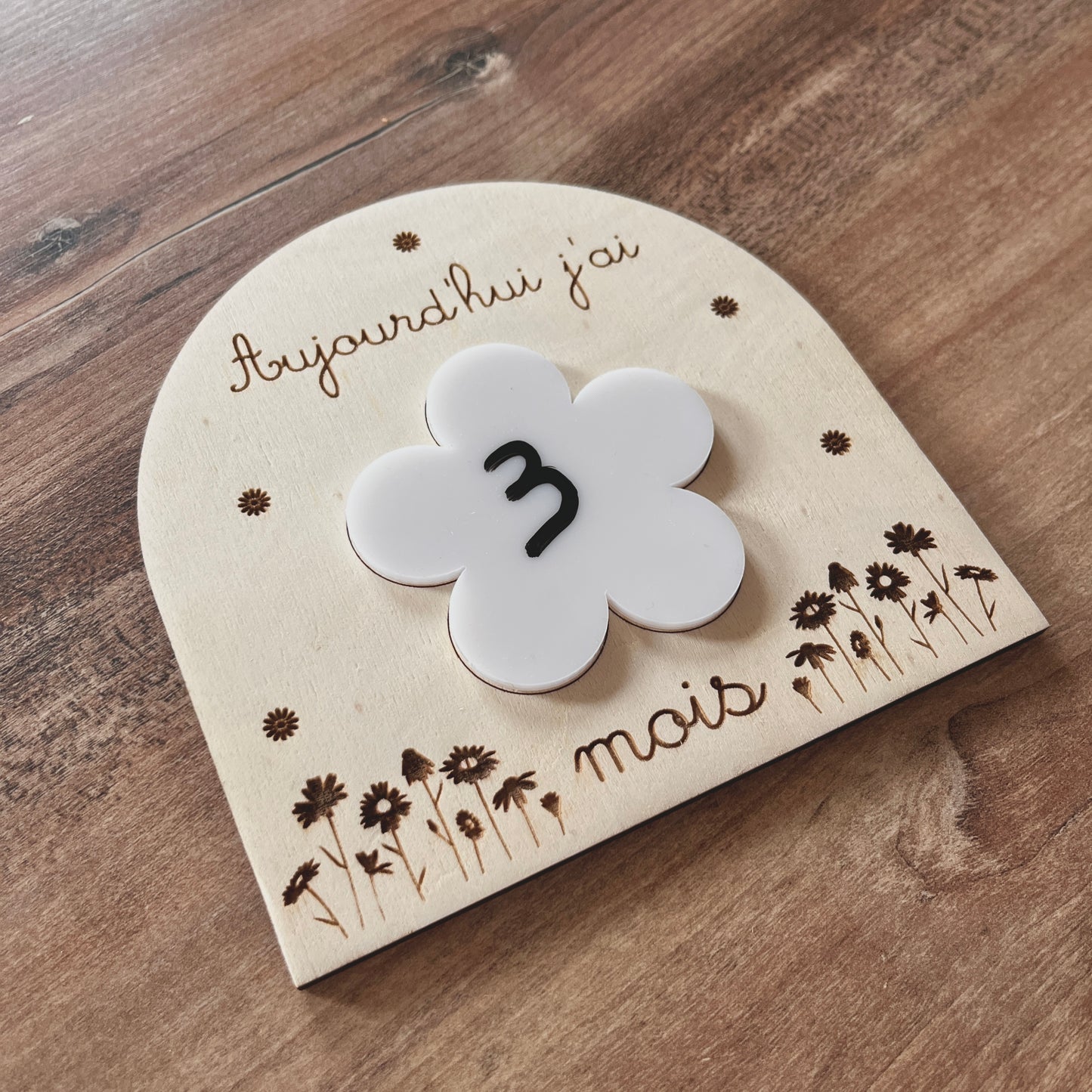 Carte étape réutilisable