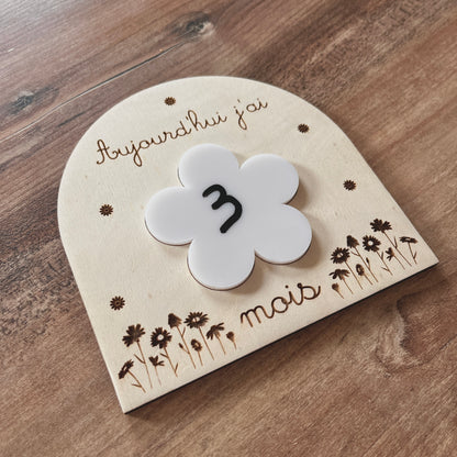 Carte étape réutilisable