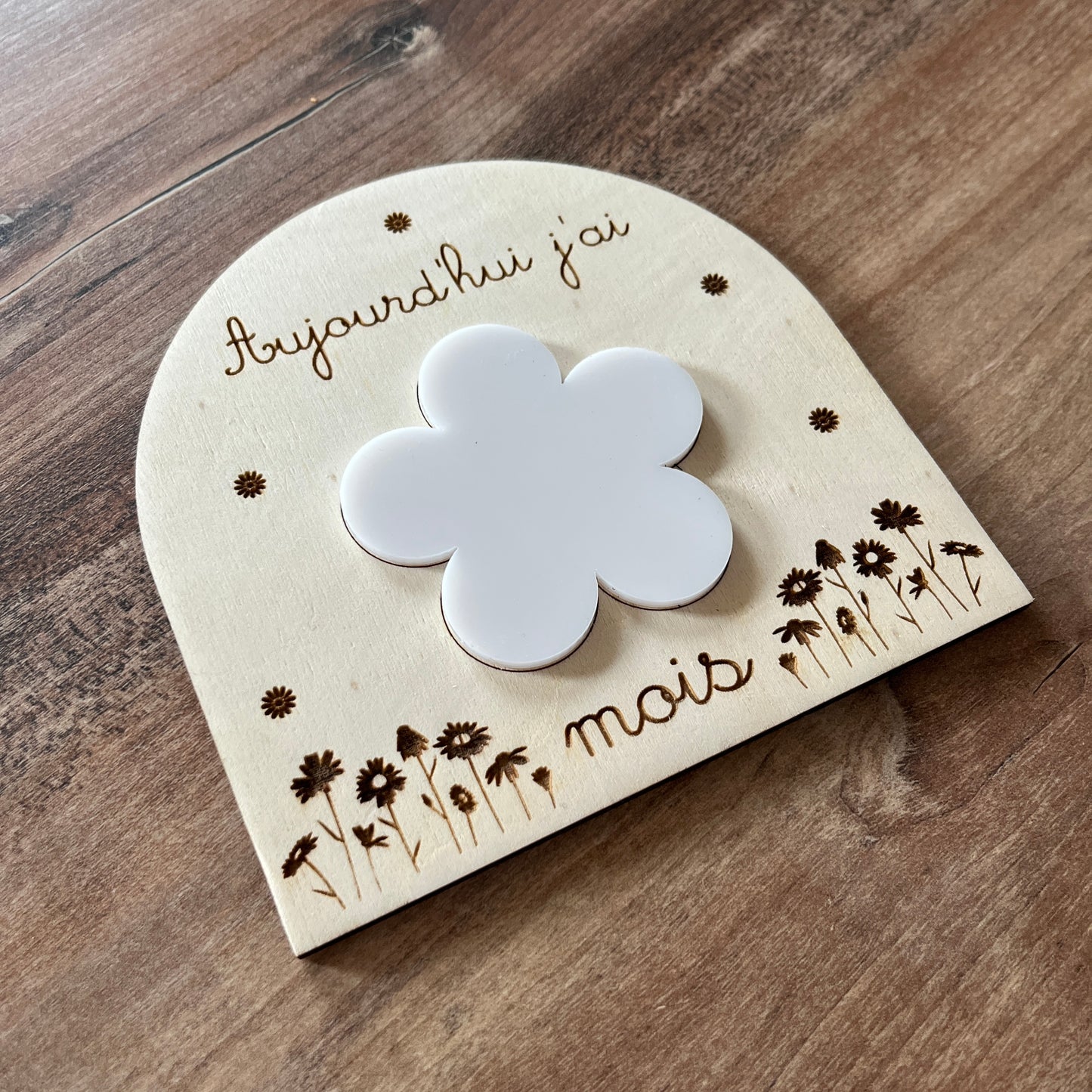 Carte étape réutilisable